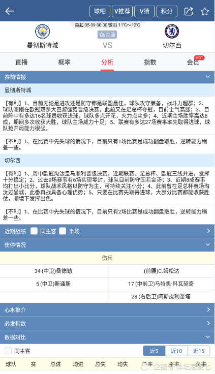  英超榜首大战，利物浦击败曼城夺魁