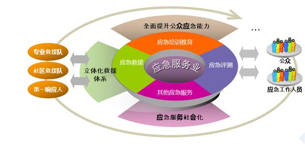  电竞数据分析助力团队精准决策